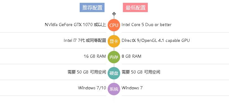 企业微信截图_20201225201036