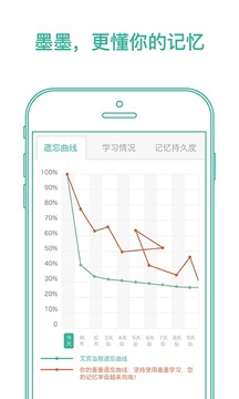 墨墨背单词破解版2021版下载免费版