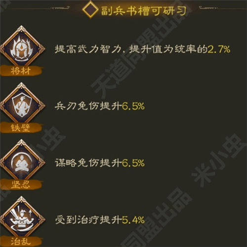 三国志战棋版S3不动如山兵书强度怎么样？