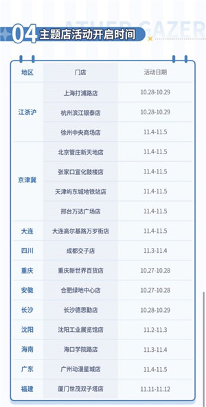 深空之眼罗森联动攻略 罗森联动游戏指南大全