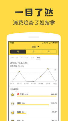 鲨鱼记账iOS